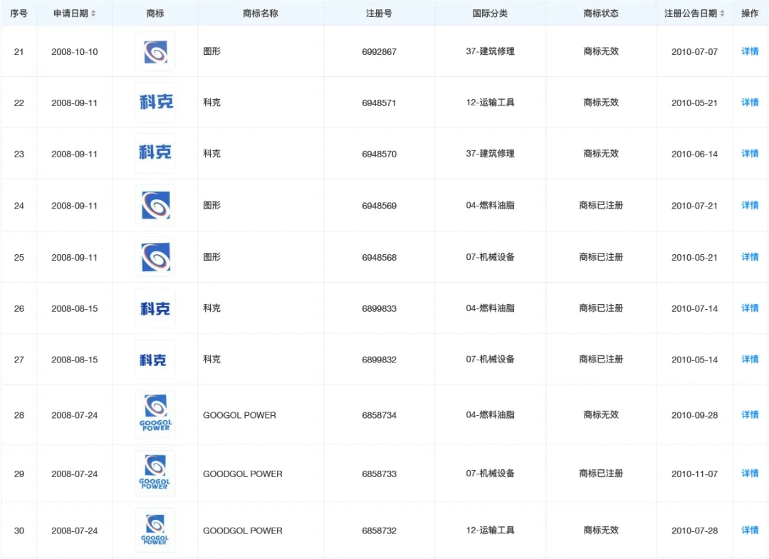 柴油發(fā)動(dòng)機(jī)